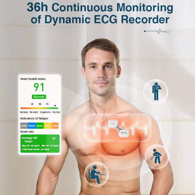 Portable Mobile Electrocardiograph, 24 Hour Wearable Wireless Cardiac EKG Monitor, Personal Heart Rate & ECG Recorder Machine