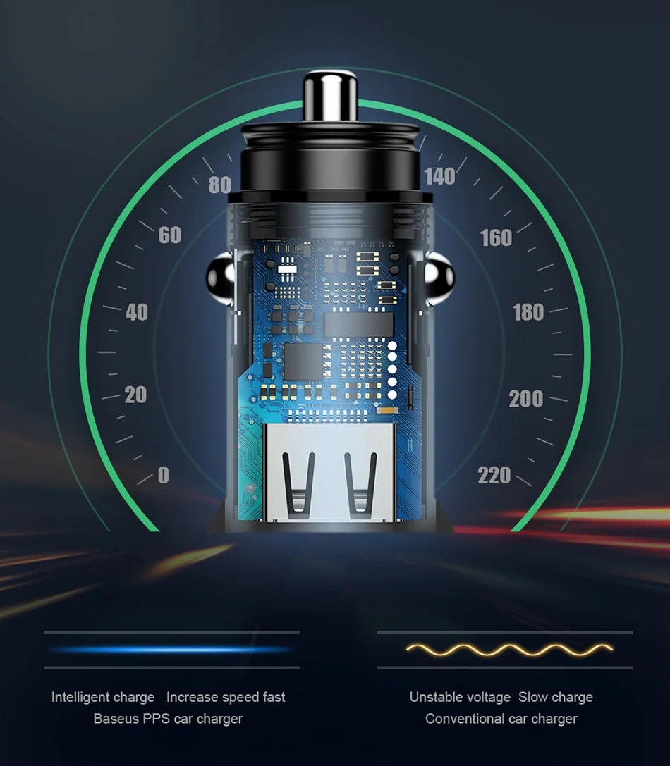 Fast Car Type C Charger For iPhone and Android Mobile Phone