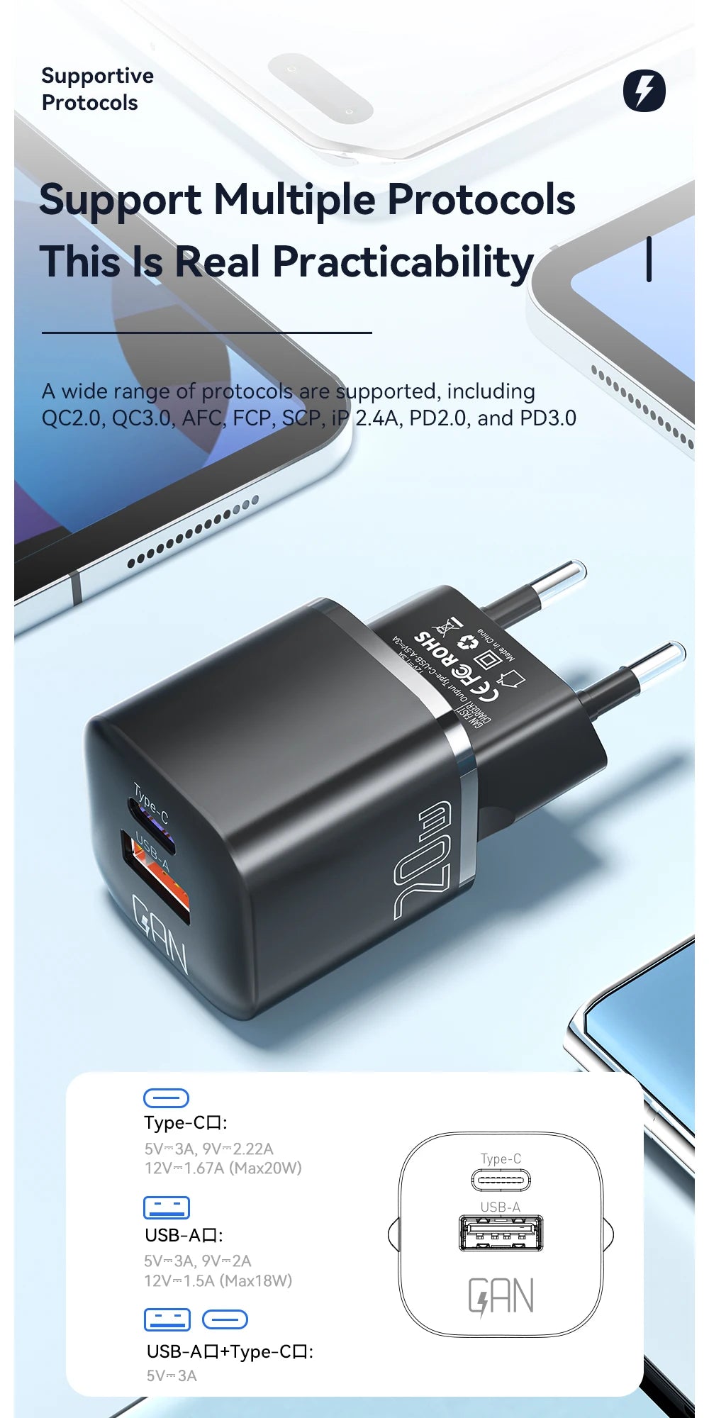 QC 3.0 Quick Chargers For iPhone 14 13 12 11 Pro Max Mini iPad Charging