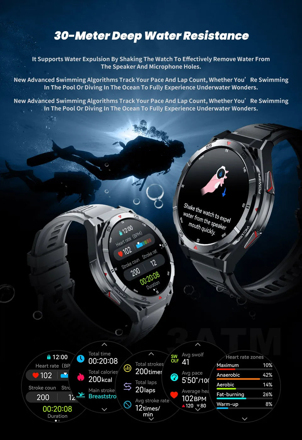 Original 10ATM Ultra GPS Smart Watche