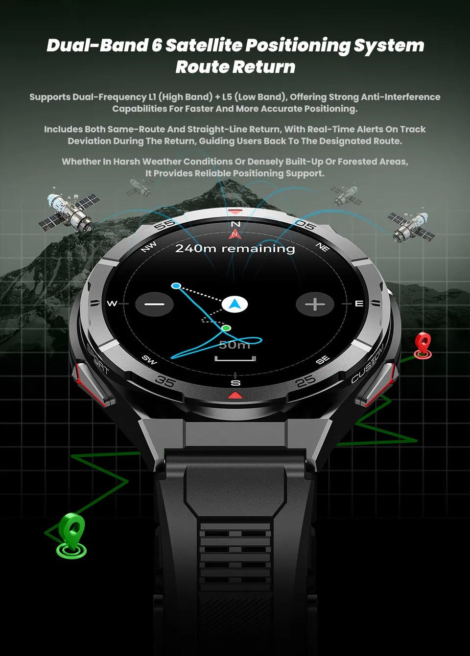Original 10ATM Ultra GPS Smart Watche