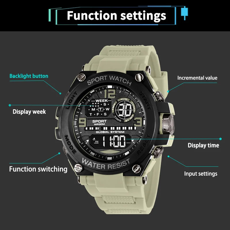 Brovania Top Luxury Electronic Watch for Men