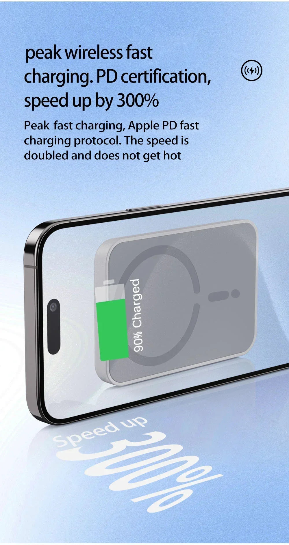 Magnetic Wireless Car Charger for iPhone 16 15 14 13 12 Pro Max