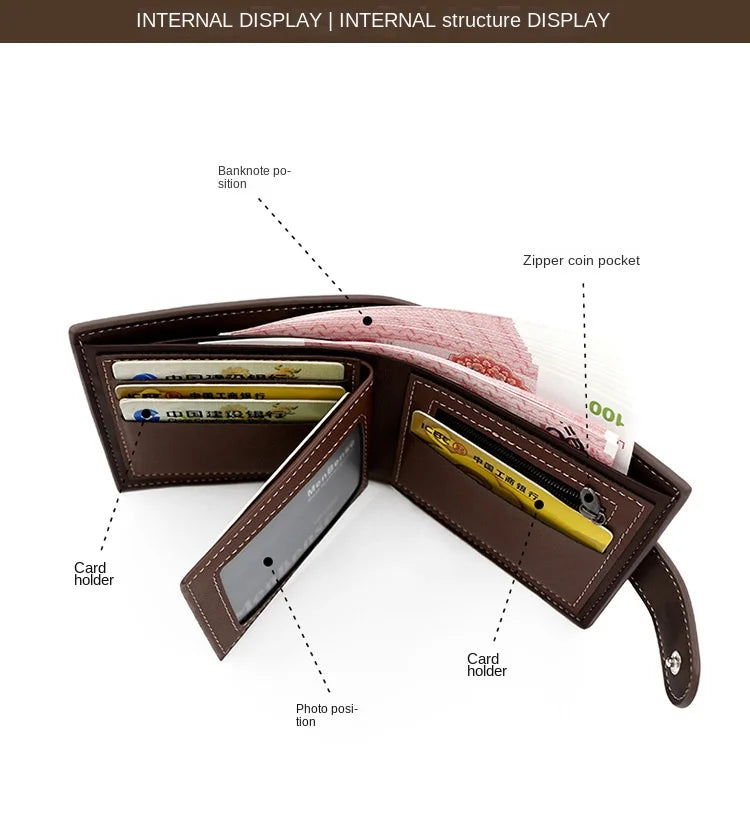 PU Leather Money Bag for Men