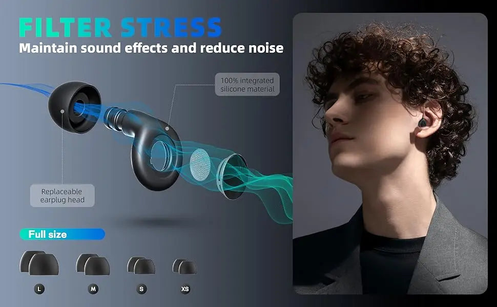 Super Soft Reusable Earplugs – Noise-Reducing Hearing Protection for Sleep, Travel, Work & Concerts