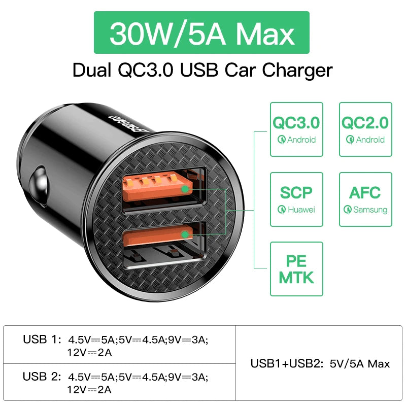 Fast Car Type C Charger For iPhone and Android Mobile Phone