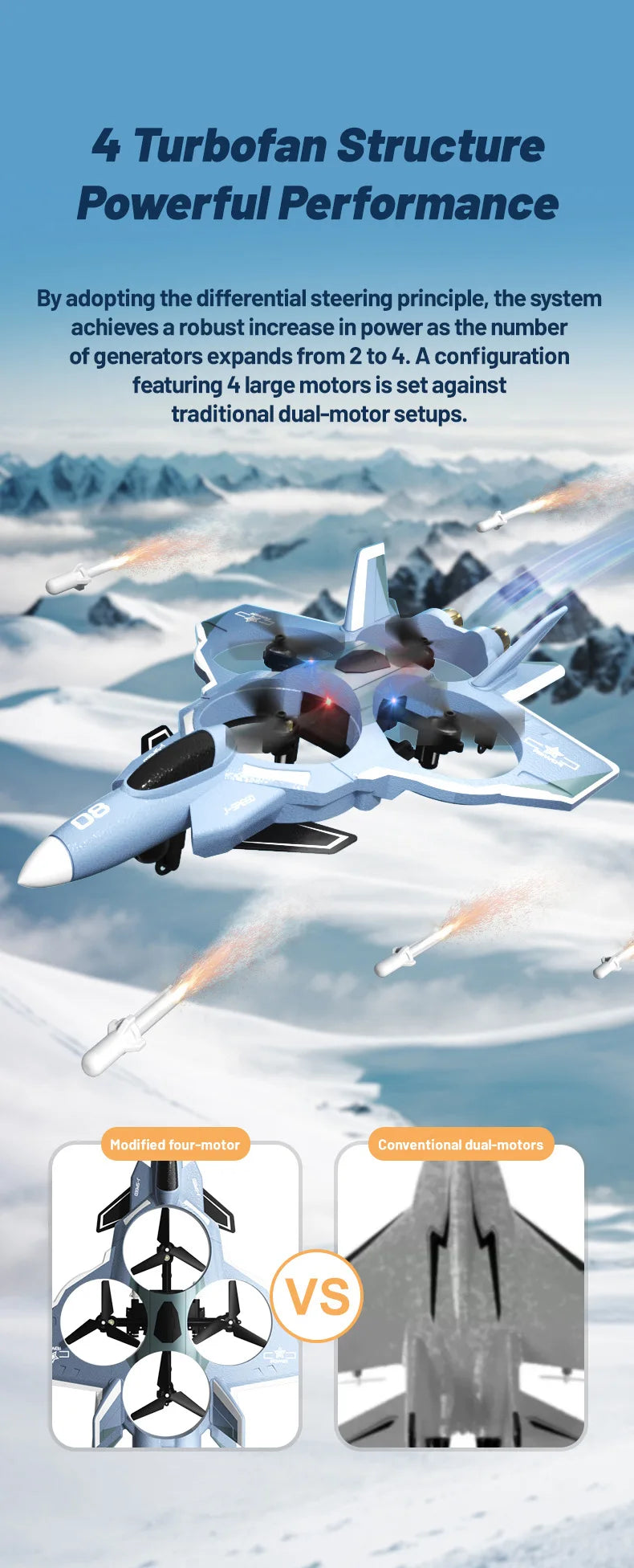 RC Plane Dron Star Flight Fighter Epp Foam Helicopter Radio Control Quadcopter Toys for Boys Remote Controlled Airplane Aviones