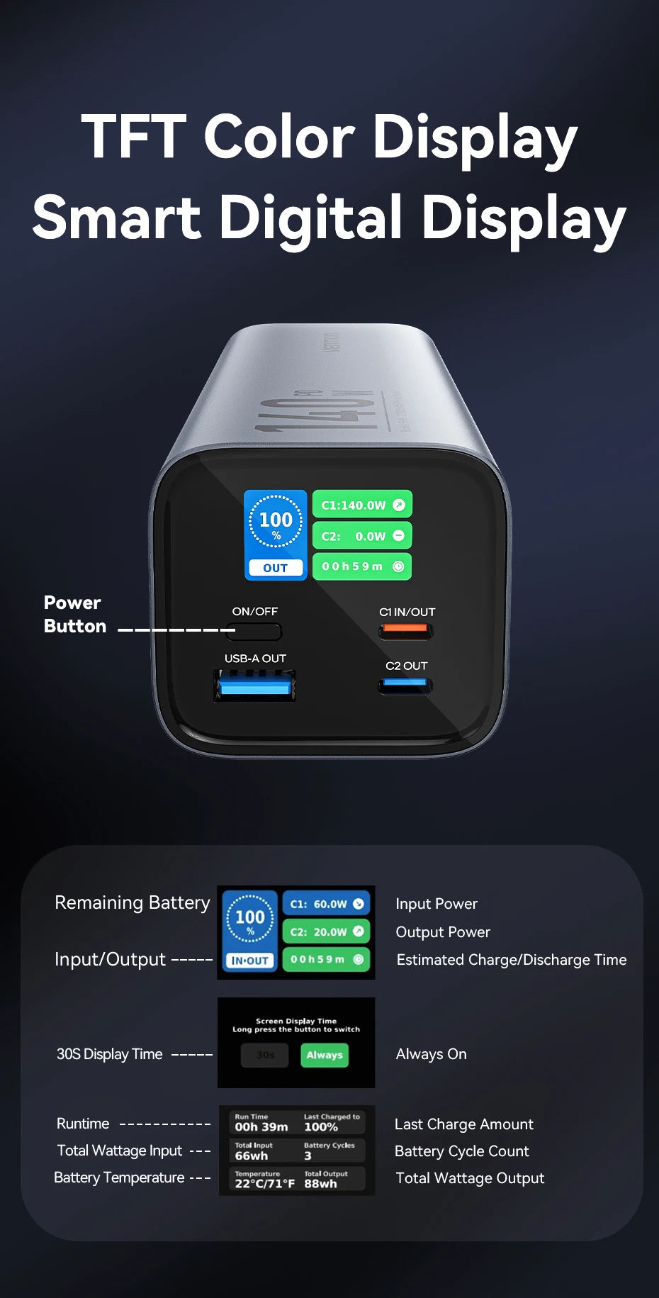 Navarro Vention 140W 27,000mAh Portable Power Bank – PD 100W External Battery for MacBook, iPad, iPhone & Laptops