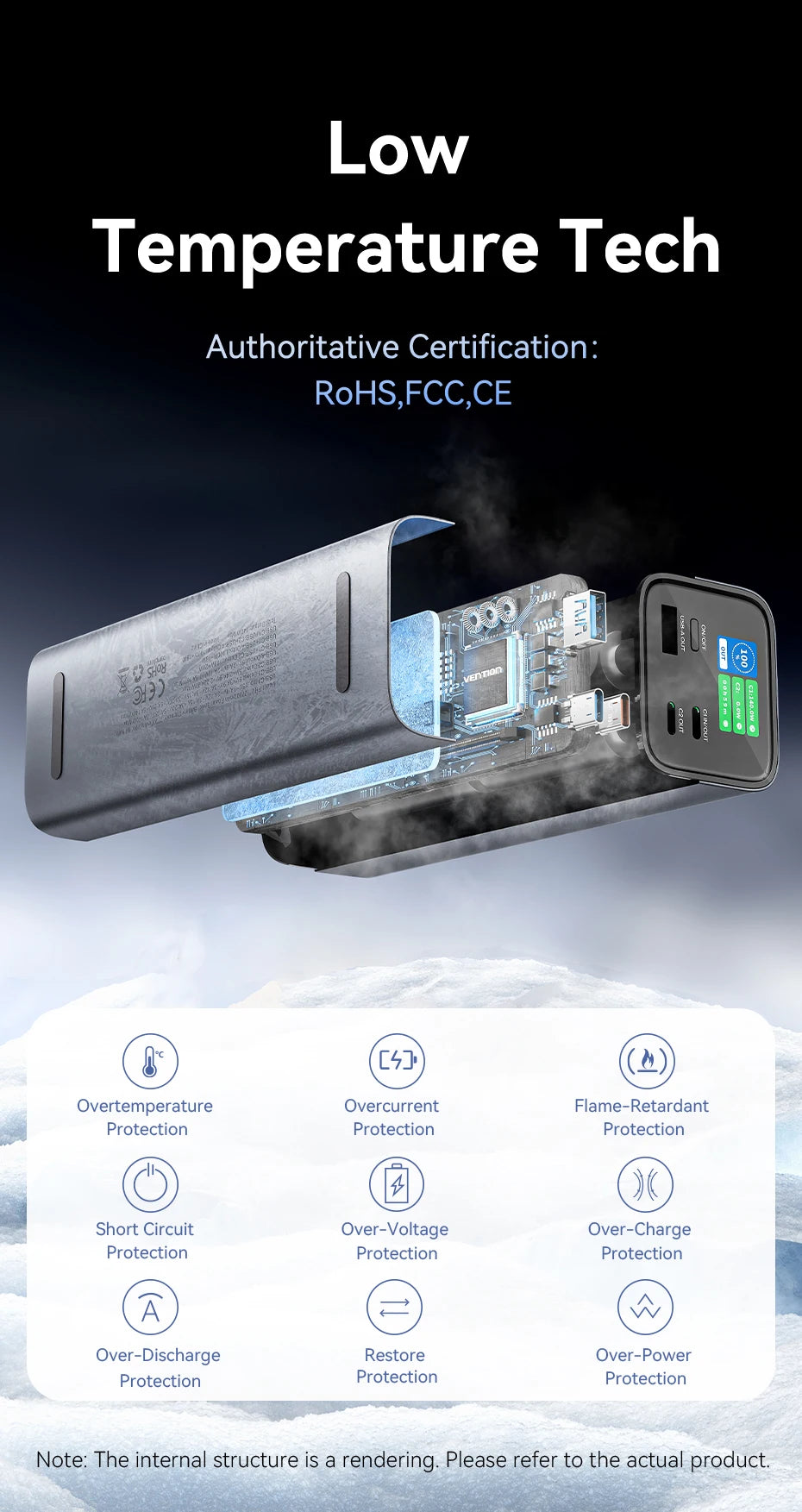 Navarro Vention 140W 27,000mAh Portable Power Bank – PD 100W External Battery for MacBook, iPad, iPhone & Laptops