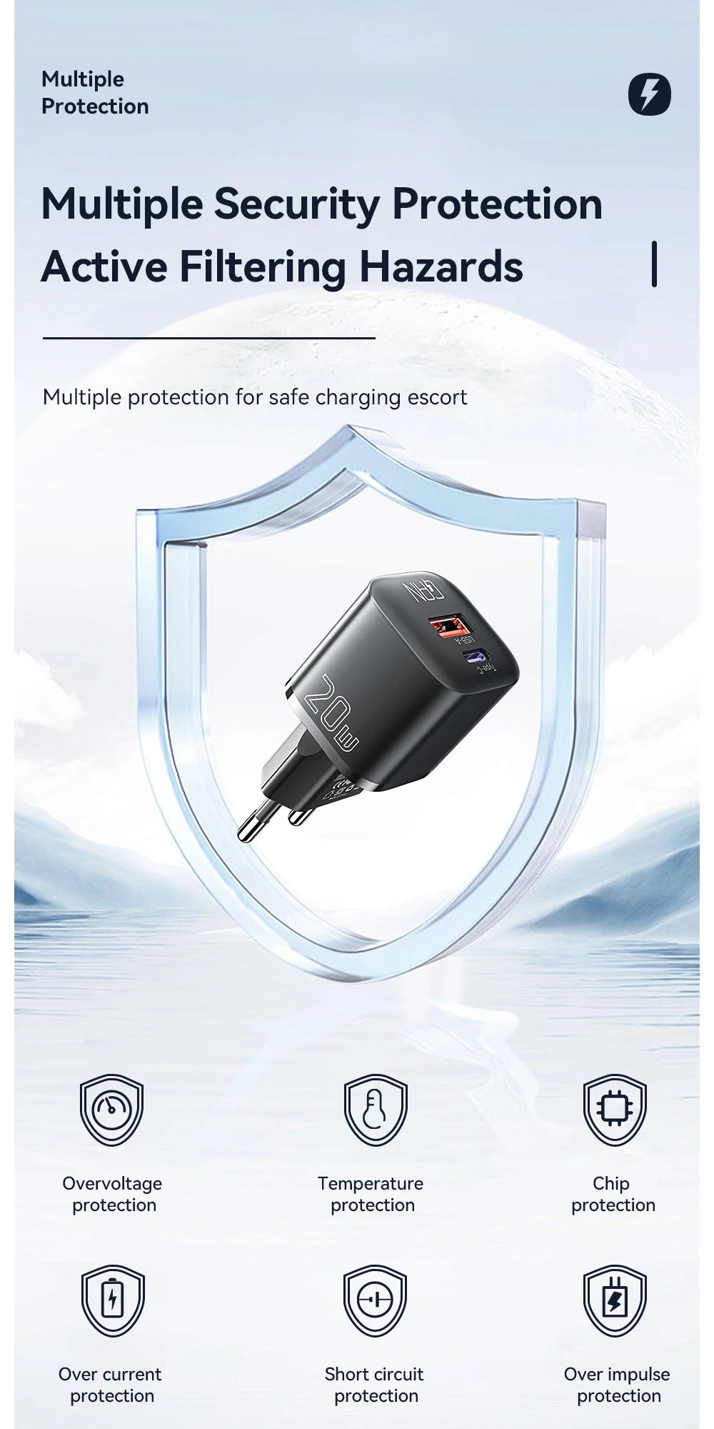 QC 3.0 Quick Chargers For iPhone 14 13 12 11 Pro Max Mini iPad Charging