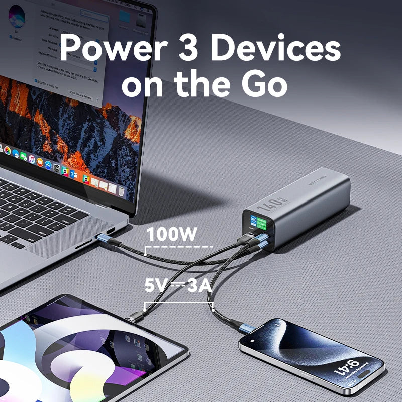 Navarro Vention 140W 27,000mAh Portable Power Bank – PD 100W External Battery for MacBook, iPad, iPhone & Laptops