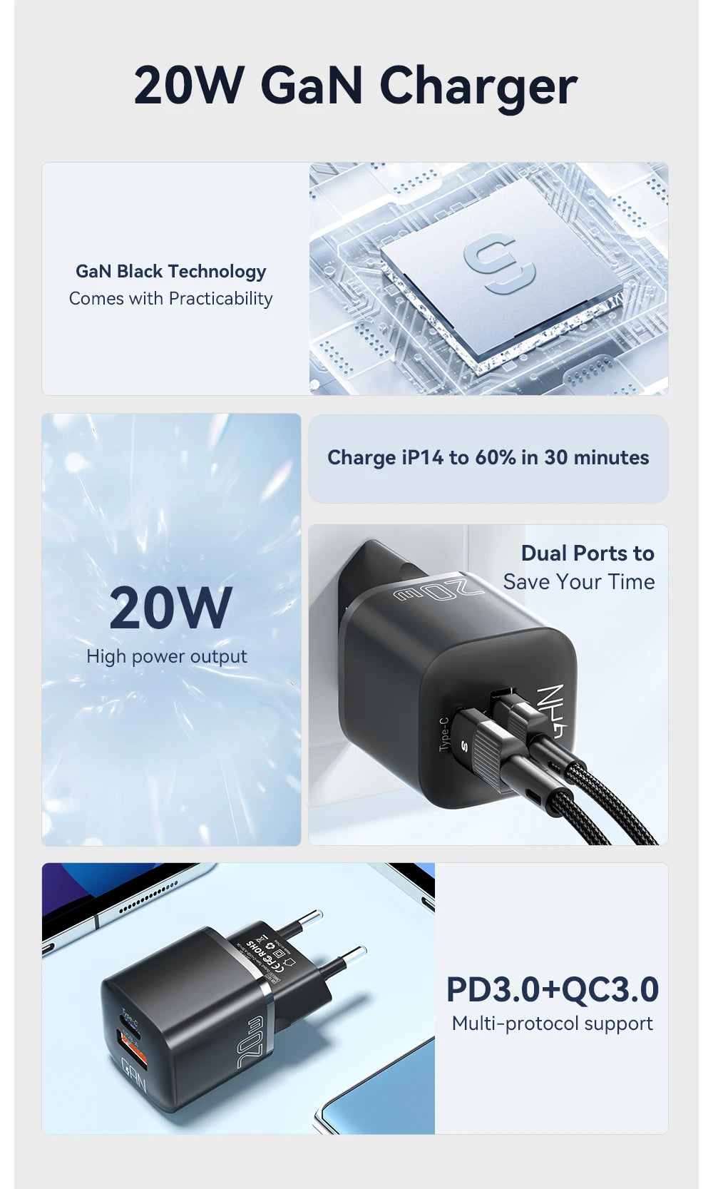QC 3.0 Quick Chargers For iPhone 14 13 12 11 Pro Max Mini iPad Charging
