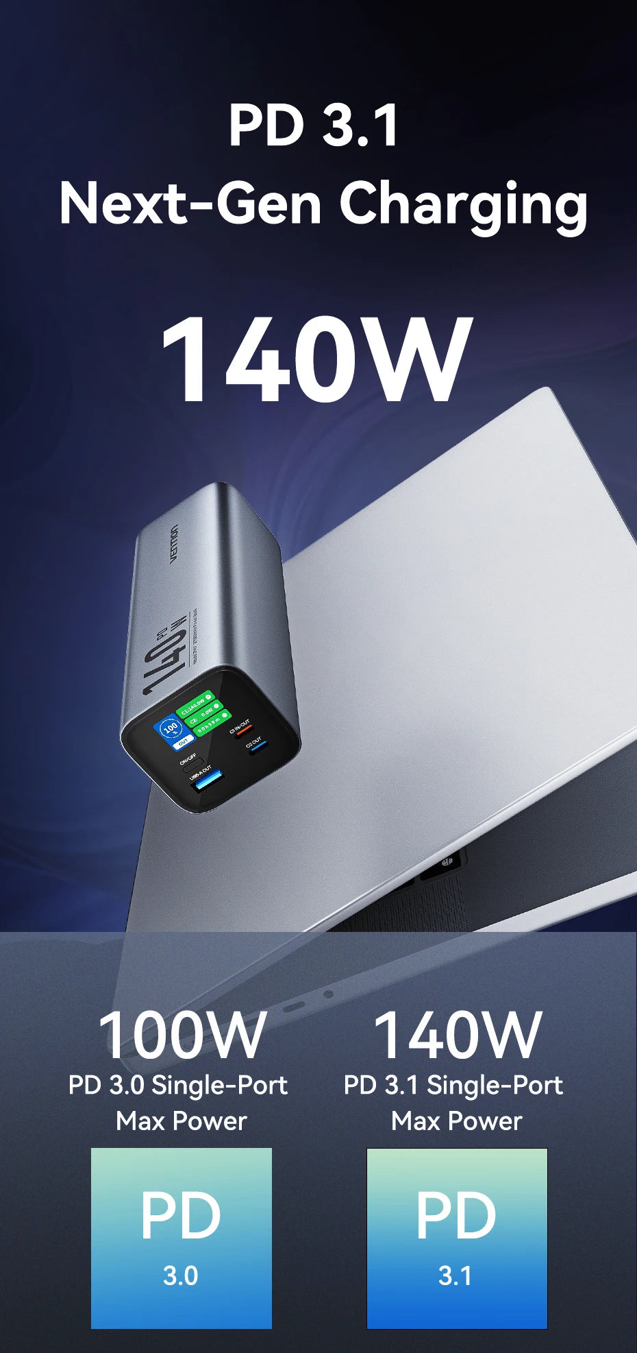 Navarro Vention 140W 27,000mAh Portable Power Bank – PD 100W External Battery for MacBook, iPad, iPhone & Laptops