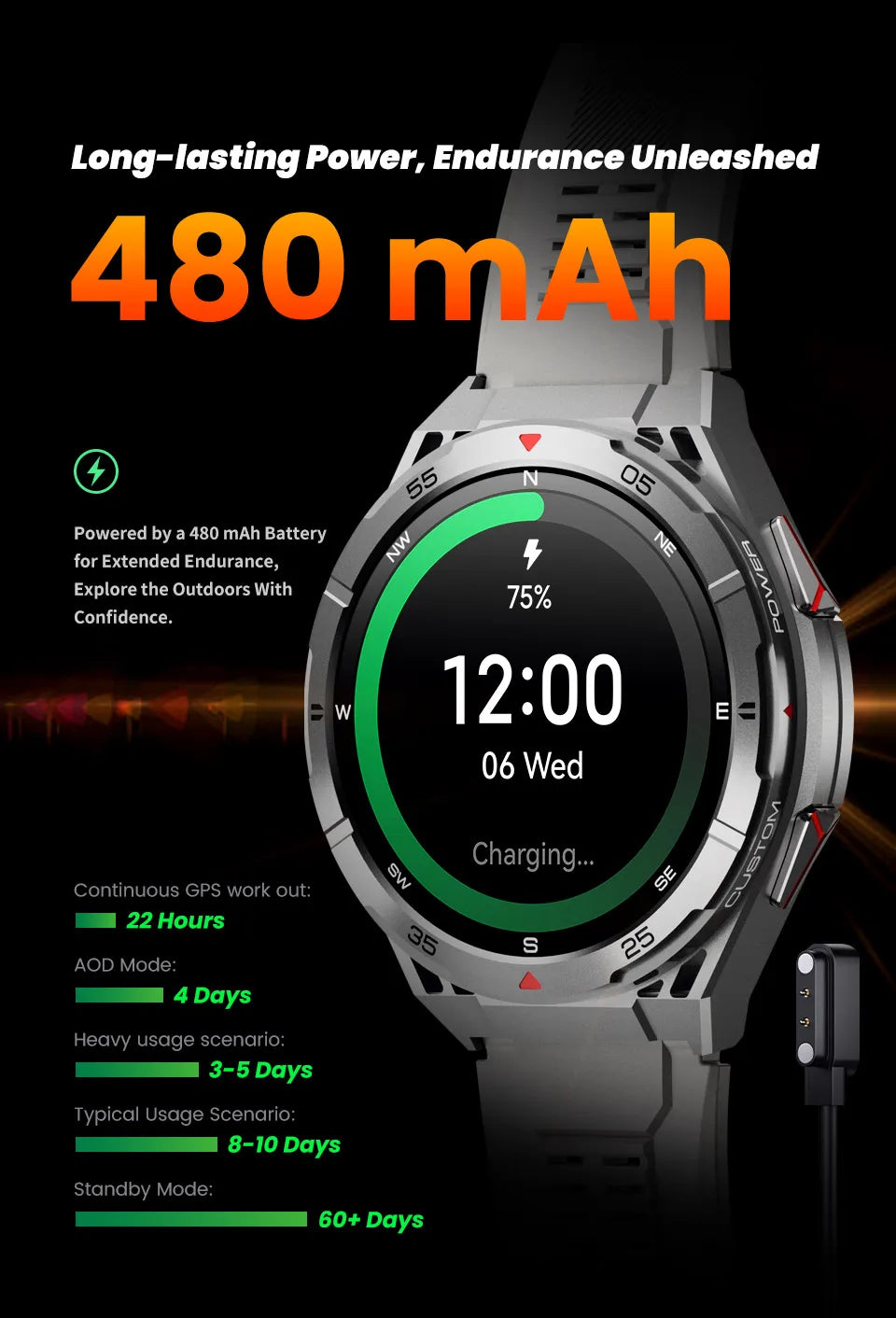 Original 10ATM Ultra GPS Smart Watche