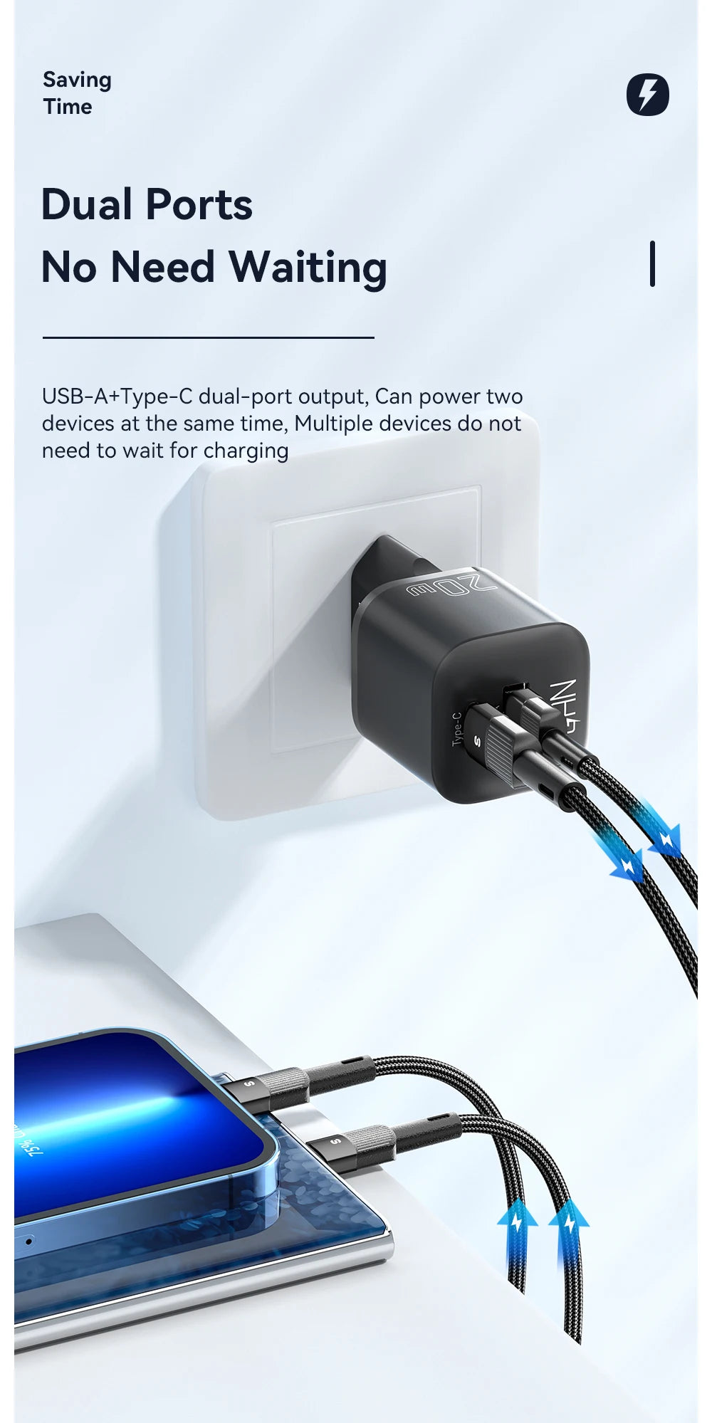 QC 3.0 Quick Chargers For iPhone 14 13 12 11 Pro Max Mini iPad Charging