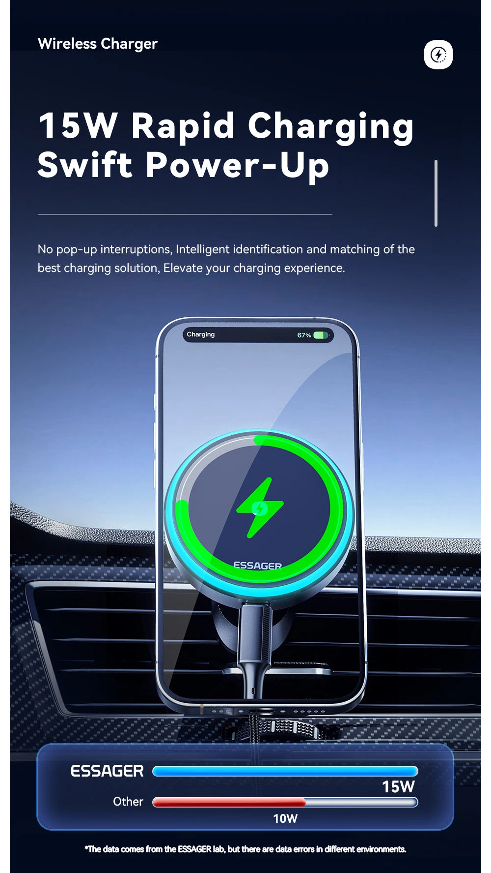 Magnetic Wireless Charger Car Phone Holder For IPhone 15 14 13 and Android